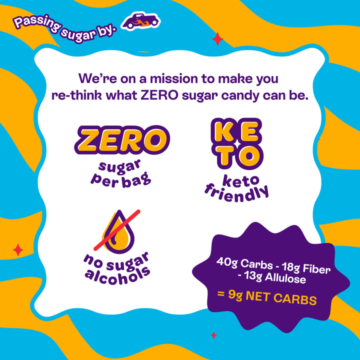 ZERO Sugar Gummy Guppies