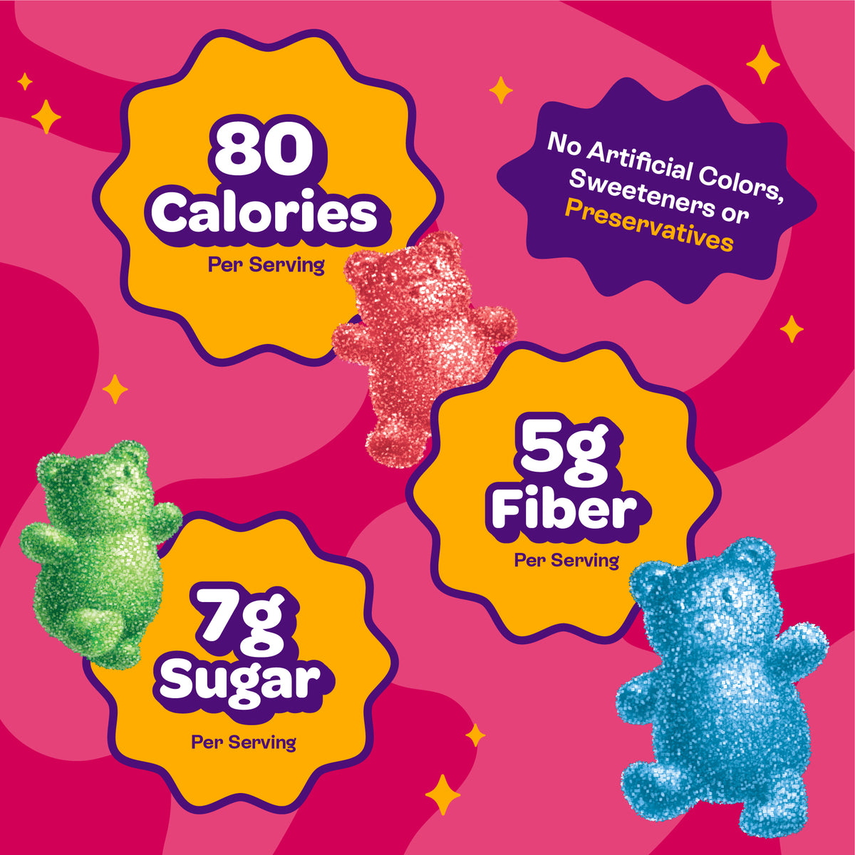 frosted gummy bears