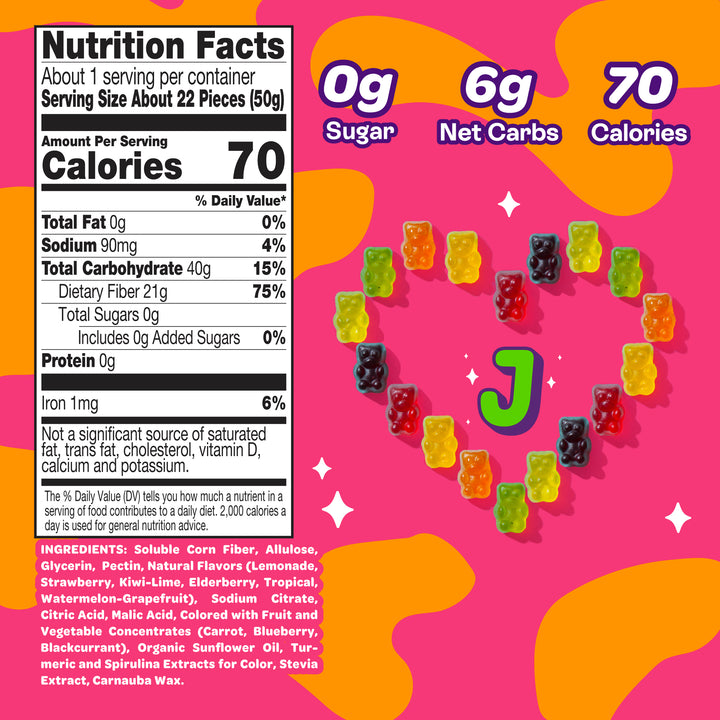 ZERO Fruity Gummy Bears