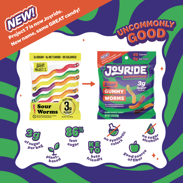 Low Sugar Sour Gummy Worms