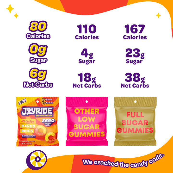 ZERO Sugar Peachy Mango Rings
